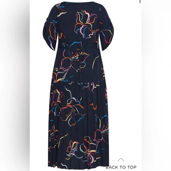 COPY - AVENUE
Val Print Dress - Picture 5 of 6